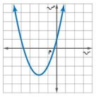 تمثيل القيم